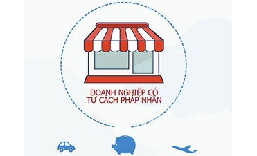 Doanh nghiệp tư nhân là gì?